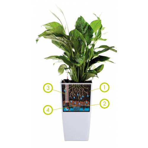 Milano All-in-One - A55cm - Antracite Mate - Elho